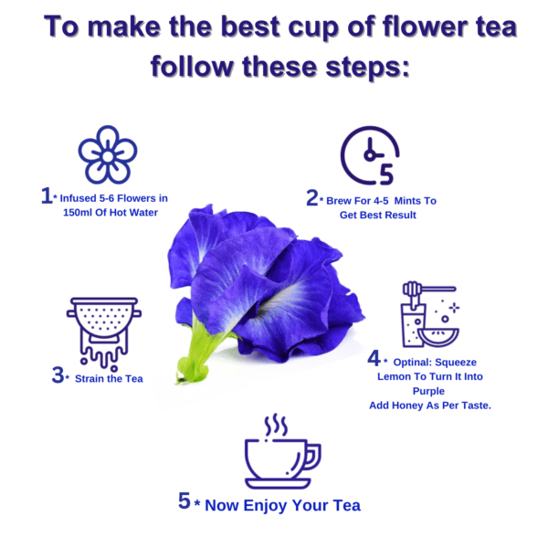 Butterfly pea flower tea